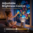 Dynamic Rotating LED Projector Light