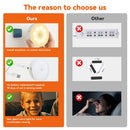 Indoor Motion Sensor Night Light