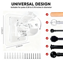 Drill-Free Brackets